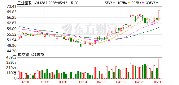 K图 601138_0