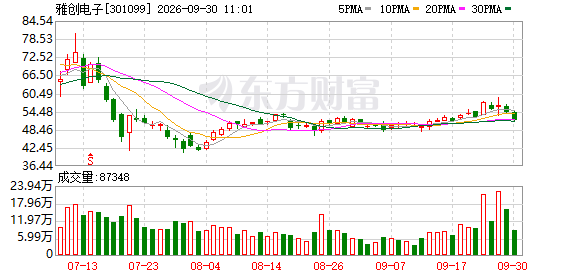 K图 301099_0