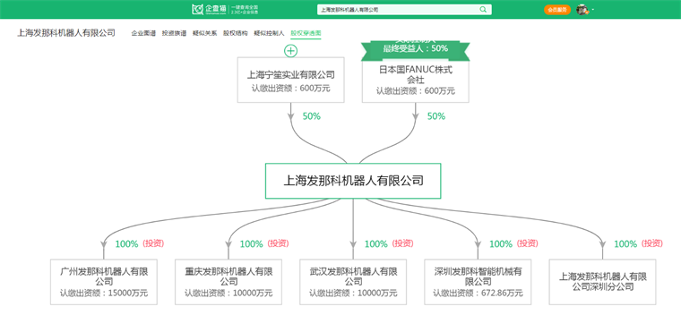 企查猫