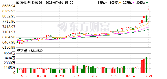 K图 BK0176_0