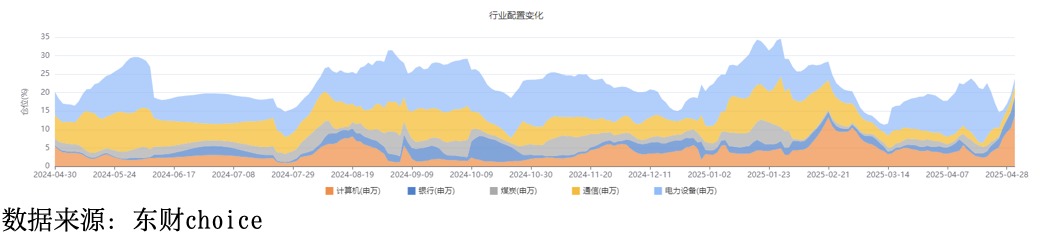 截屏2025-05-07 08.44.57.png