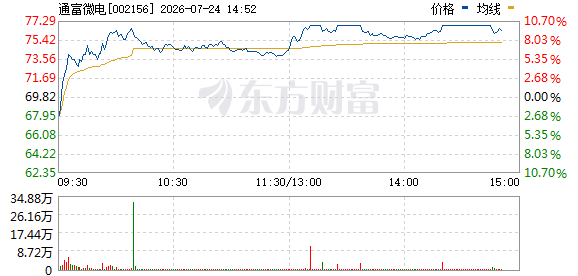 R图 002156_0