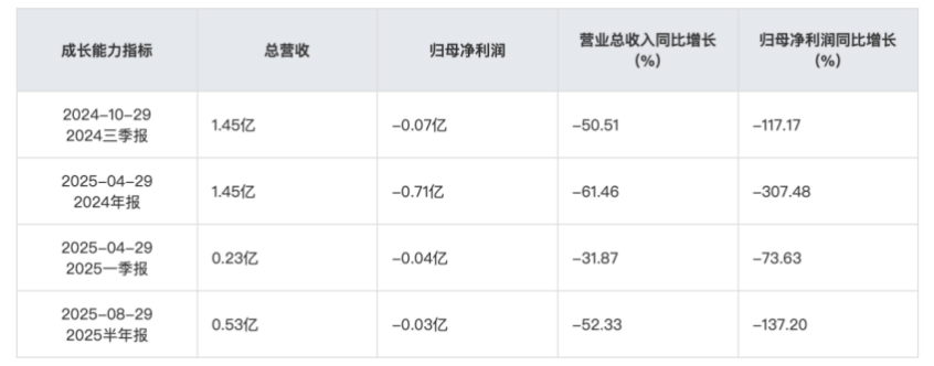 截屏2025-10-09 11.10.31.png