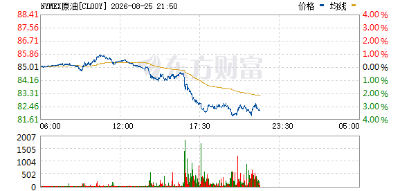 R图 CL00Y_0