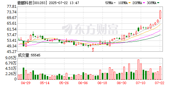 K图 001283_0