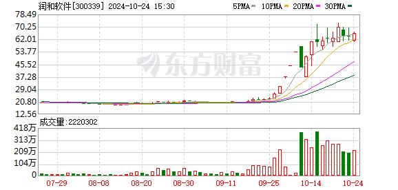 K图 300339_0