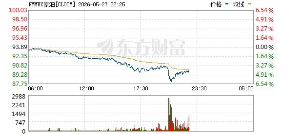 R图 CL00Y_0