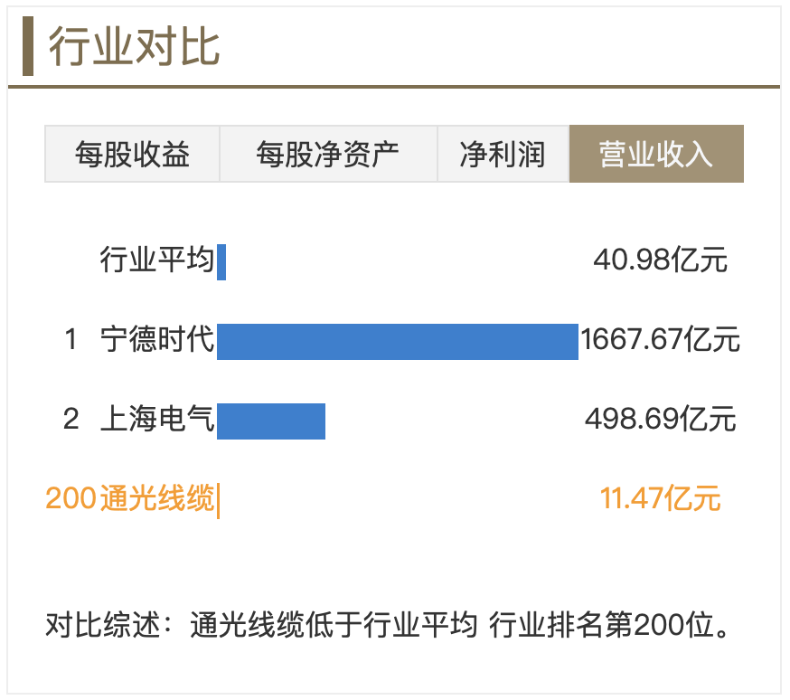 截屏2025-12-11 10.35.35.png