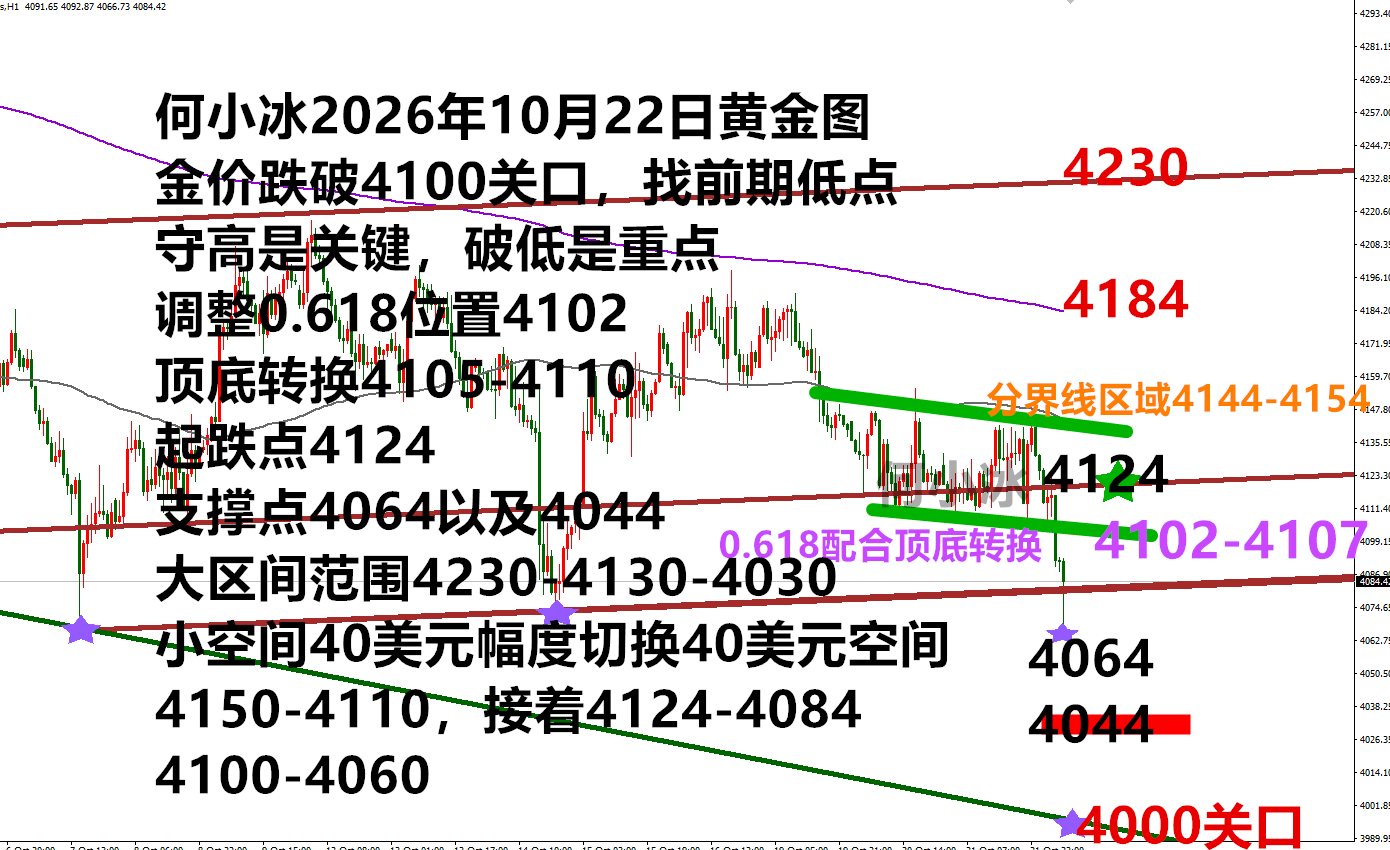 1022黄金.png