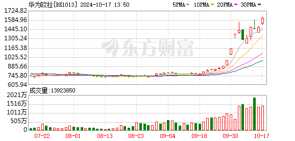 K图 BK1013_0