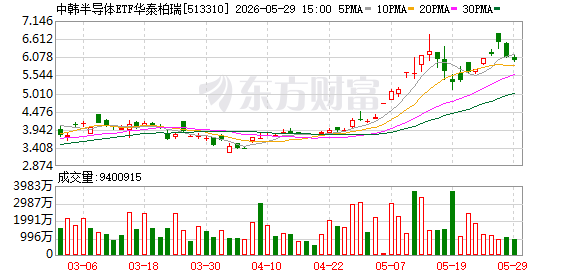 K图 513310_0