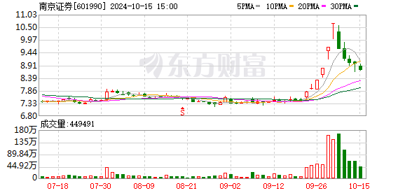 K图 601990_0