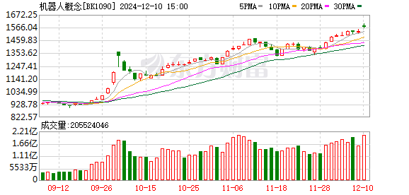 K图 BK1090_0