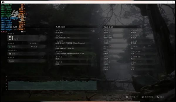 NV竟然开倒车！AMD RX 9070 XT新驱动对比测试：提升明显 已全面超越RTX 5070 Ti