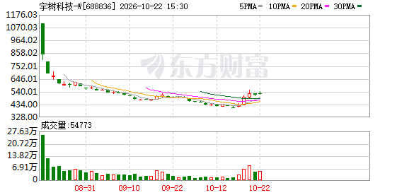 K图 688836_0