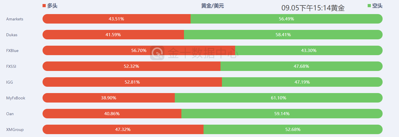 投机情绪报告.png