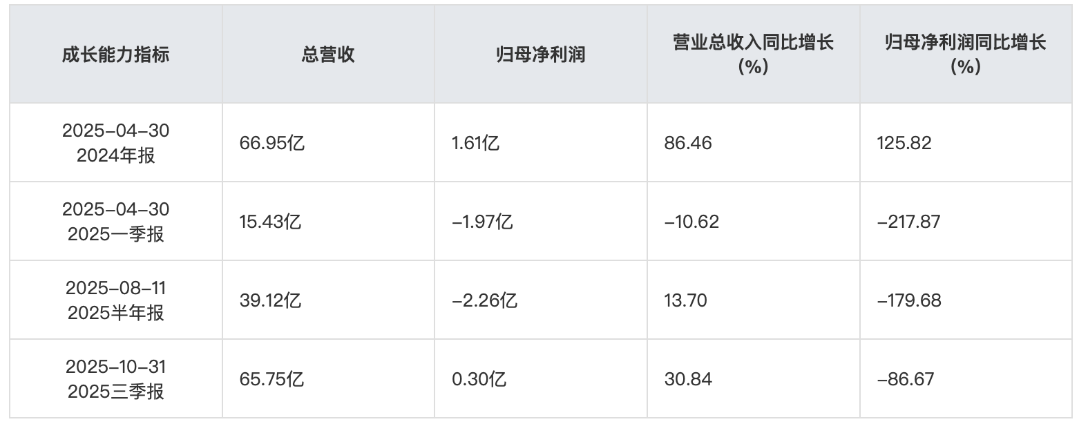 截屏2026-03-04 10.18.32.png