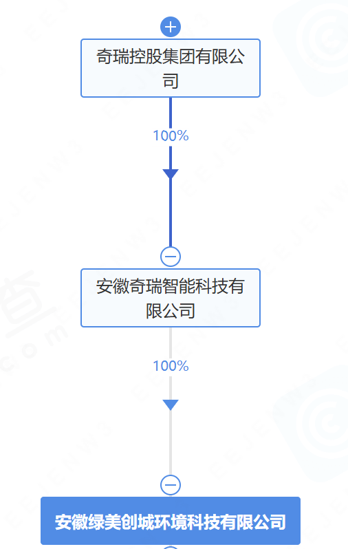 113_4_1786065754.png?wx_fmt=pngfrom=appmsg