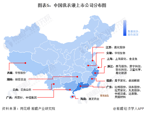 图表5：中国洗衣液上市公司分布图