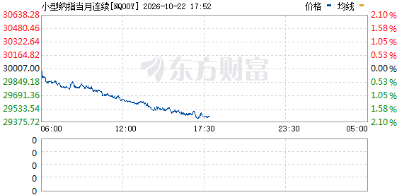 R图 NQ00Y_0