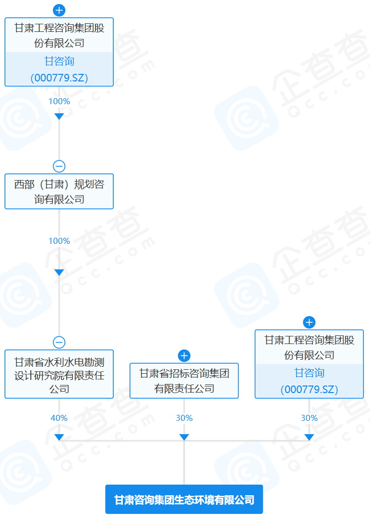 37_3_1752541916.png?wx_fmt=pngfrom=appmsg
