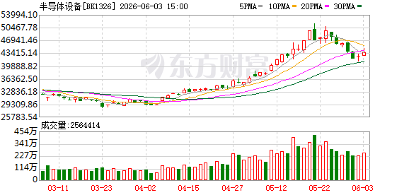 K图 BK1326_0