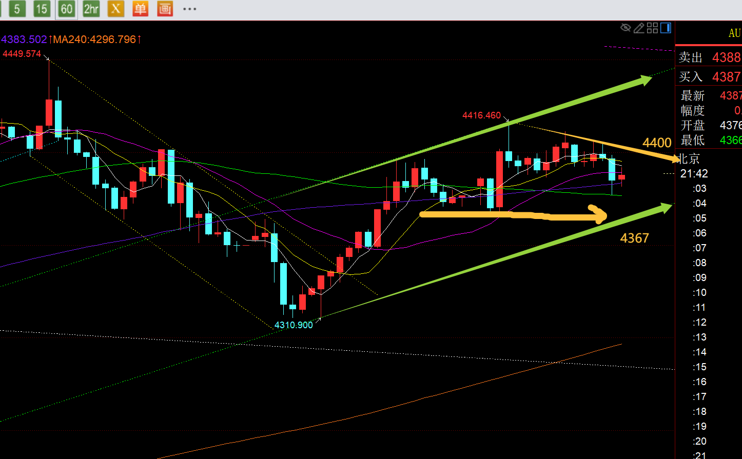 黄金.png