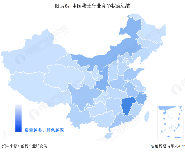 图表6：中国稀土行业竞争状态总结