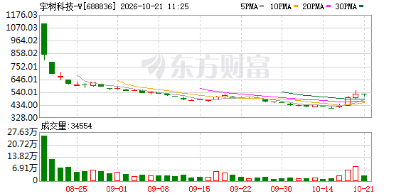 K图 688836_0