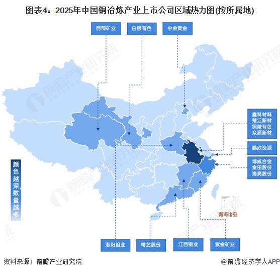 图表4：2025年中国铜冶炼产业上市公司区域热力图(按所属地)
