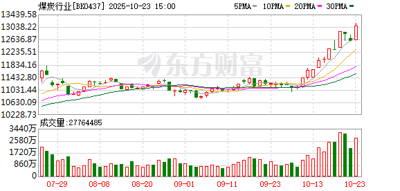 K图 BK0437_0
