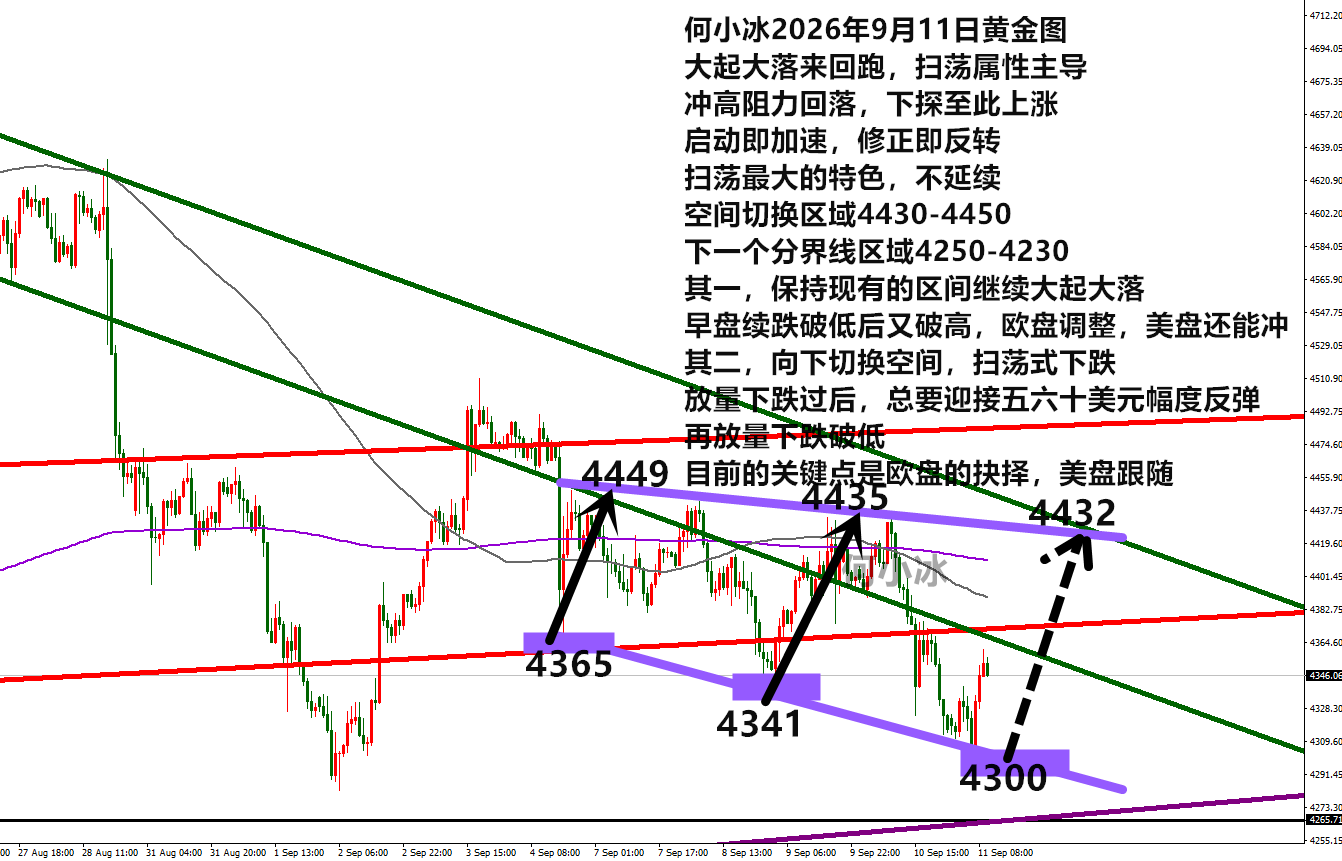 0911黄金.png
