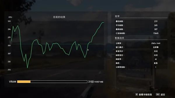 NV竟然开倒车！AMD RX 9070 XT新驱动对比测试：提升明显 已全面超越RTX 5070 Ti