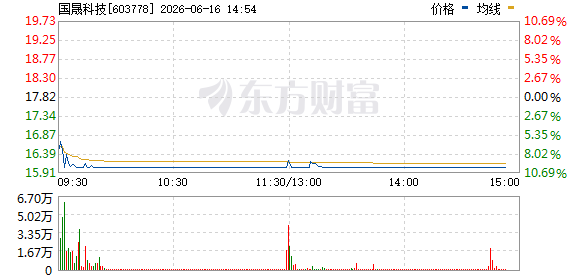 R图 603778_0
