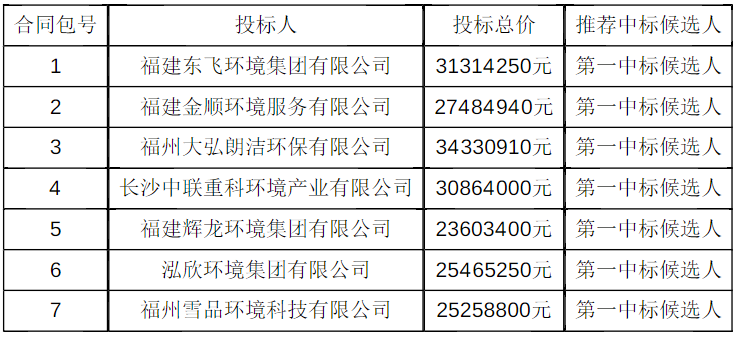 b518f5a1edb4253ee088bd70a7fdb9f6.png