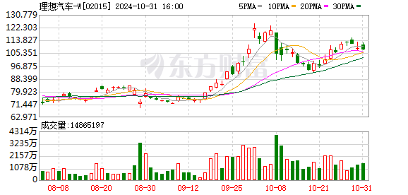 K图 02015_0