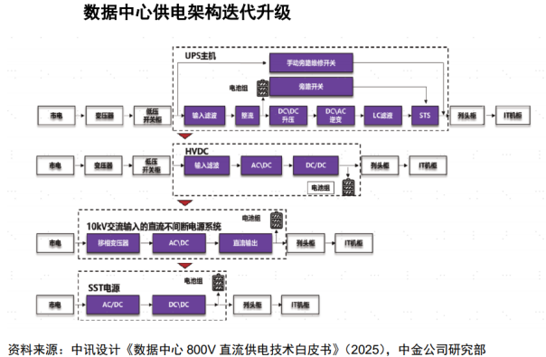 60e7fabfc712fe1b2777b10594b1f048
