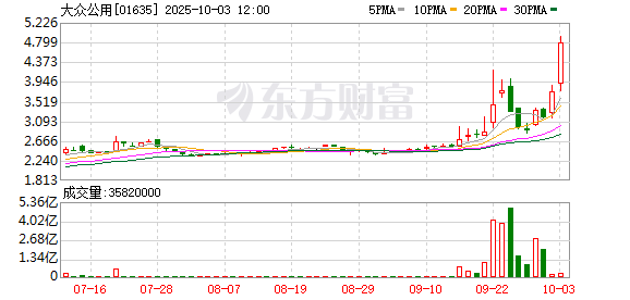 K图 01635_0