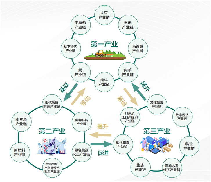 a3cc1ddd75ac44f18c2f840385141327.png