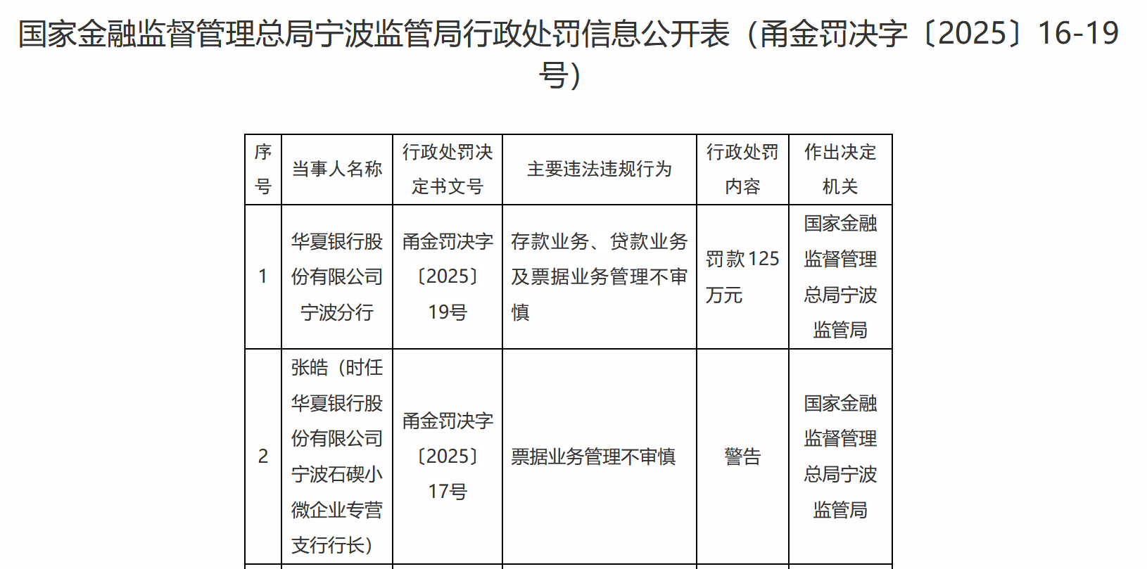 不良率4.png