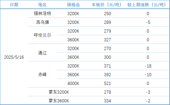 42a24f7a05f94e0fb154a18f116a4986.png