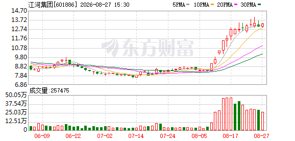 K图 601886_0