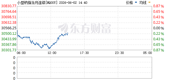 R图 NQ00Y_0