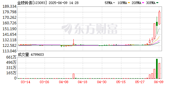 K图 123093_0]