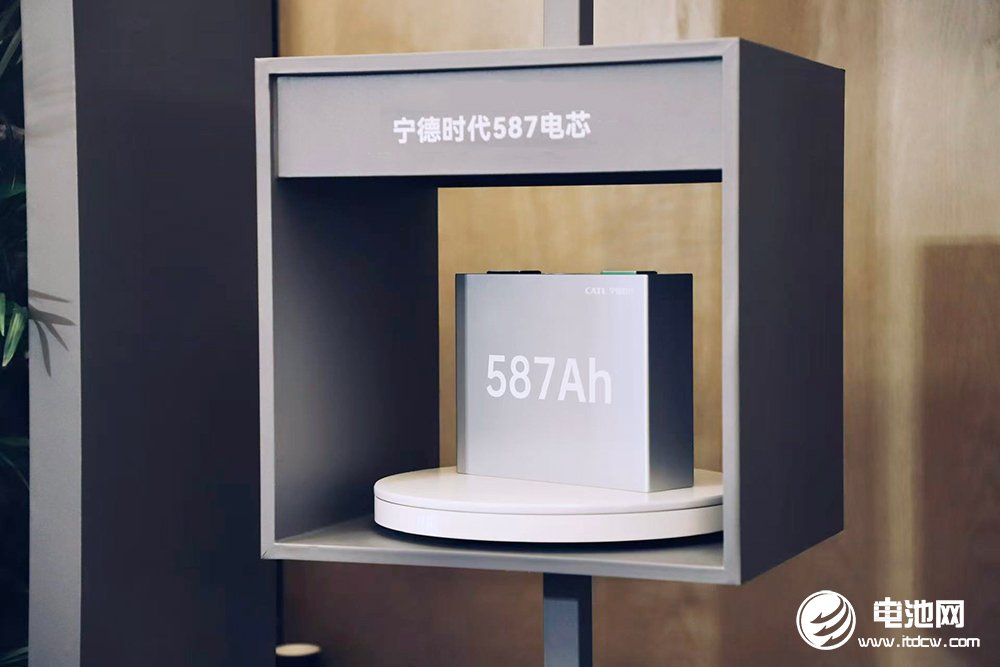 宁德时代