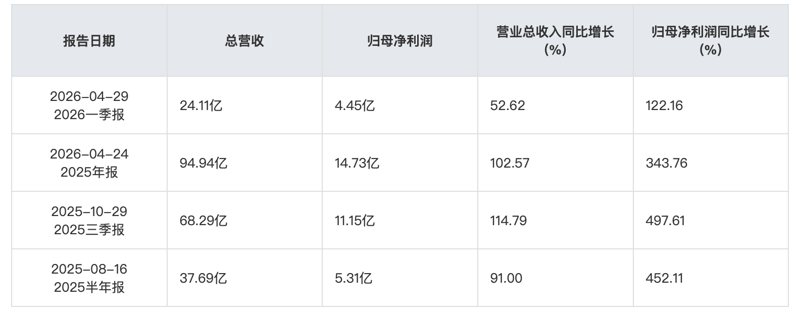 截屏2026-05-26 11.17.20.png