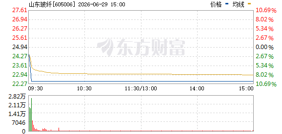 R图 605006_0