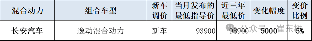 9437890b20d2020c81934c06bb199340.png