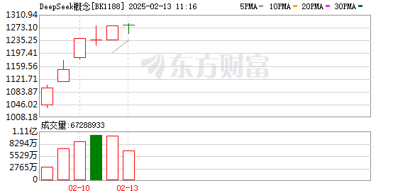 K图 BK1188_0