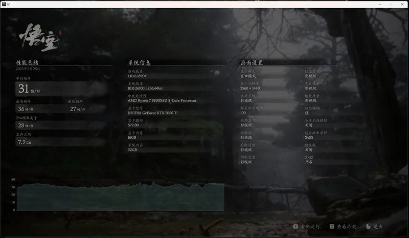 竟然相差30%！RX 9070 GRE vs RTX 5060 Ti 16GB最新驱动对比测试